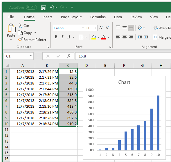 Weight in Excel with chart