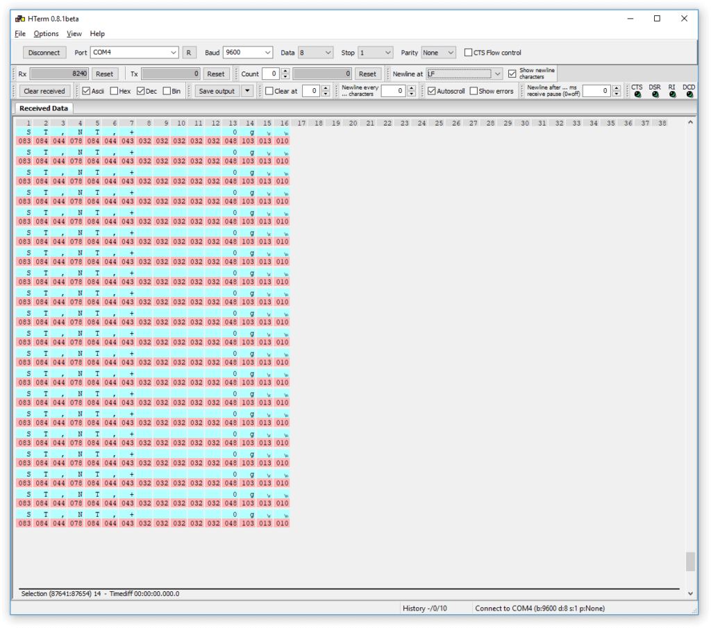 Data from scale shown in HTERM